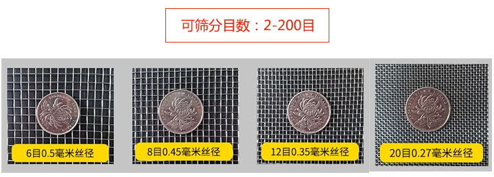 化肥尿素直线妖精视频国产成人精品免费视频筛分目数图